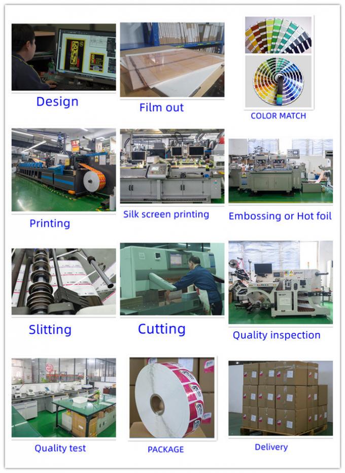 Nhãn dán tùy chỉnh in bất kỳ kích thước Vòng Oval nhãn 1