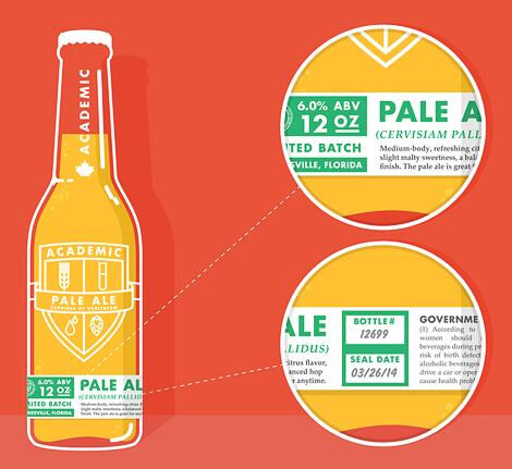 Nhãn địa chỉ trả lại tùy chỉnh cho máy in Datamax & Brother